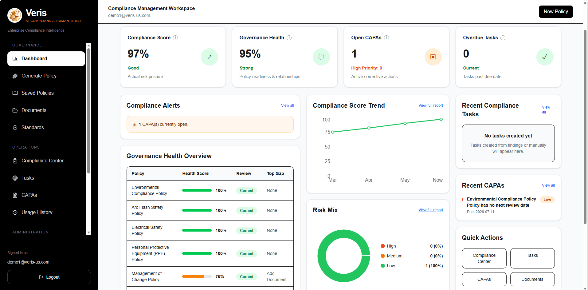 Veris dashboard screenshot